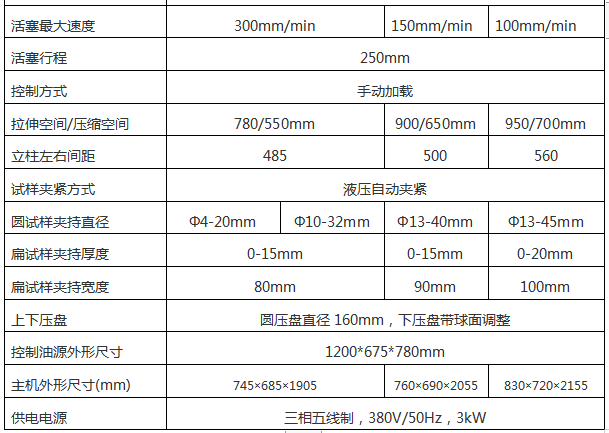 600KN/60噸萬能材料試驗機(jī)