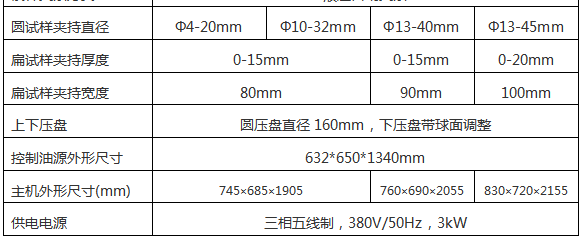 WE-600B液晶數(shù)顯式萬能試驗機