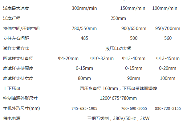 100KN/10噸電液式萬(wàn)能試驗(yàn)機(jī)